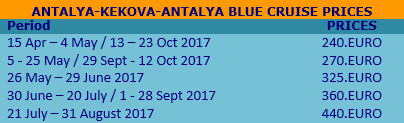 Antalya-Kekova-Antalya blue voyage Price List